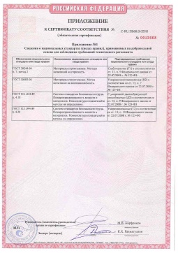 2021.06.12 Похвистнево - Химтраст. Приложение к сертификату полемерные покрытия и система компонентов для получения полимерных покрытий. Соответствует требованиям